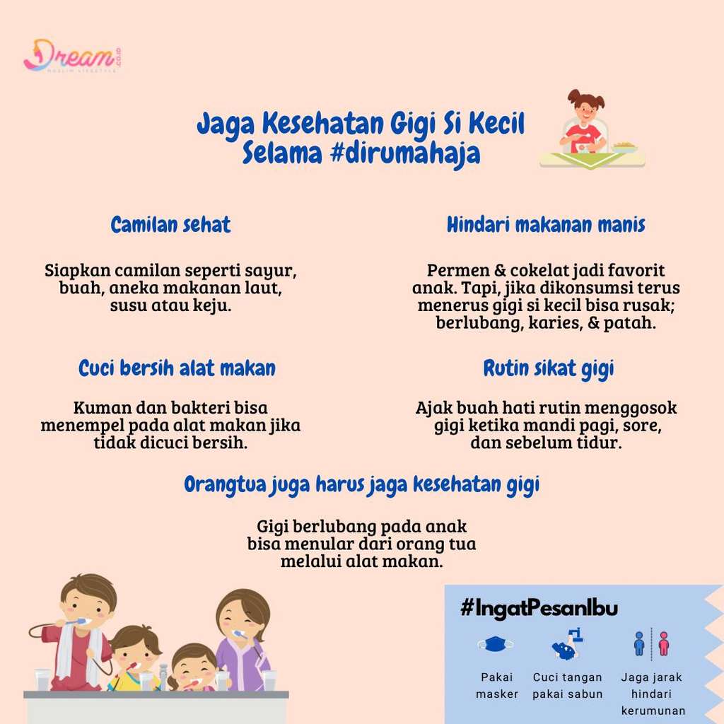 Infografis Dream.co.id Infografis Dream.co.id