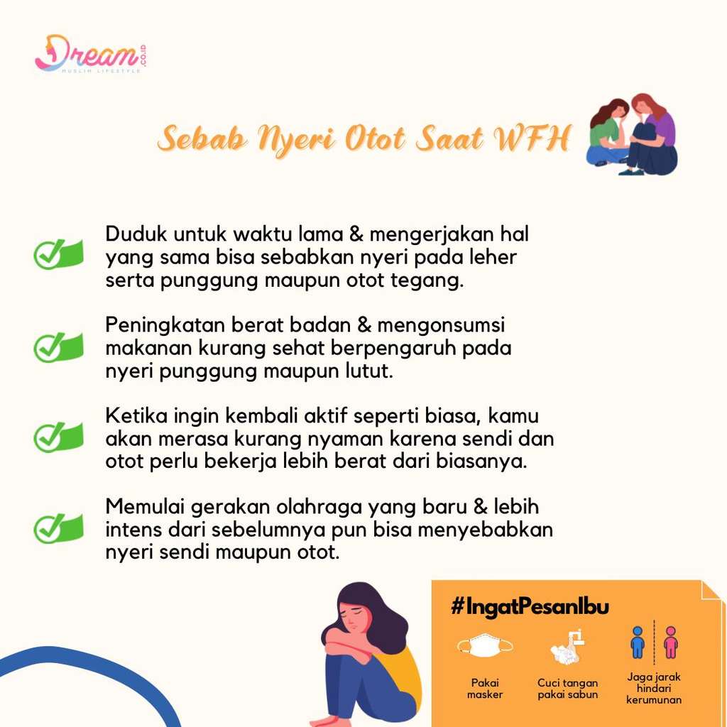 Infografis Dream.co.id