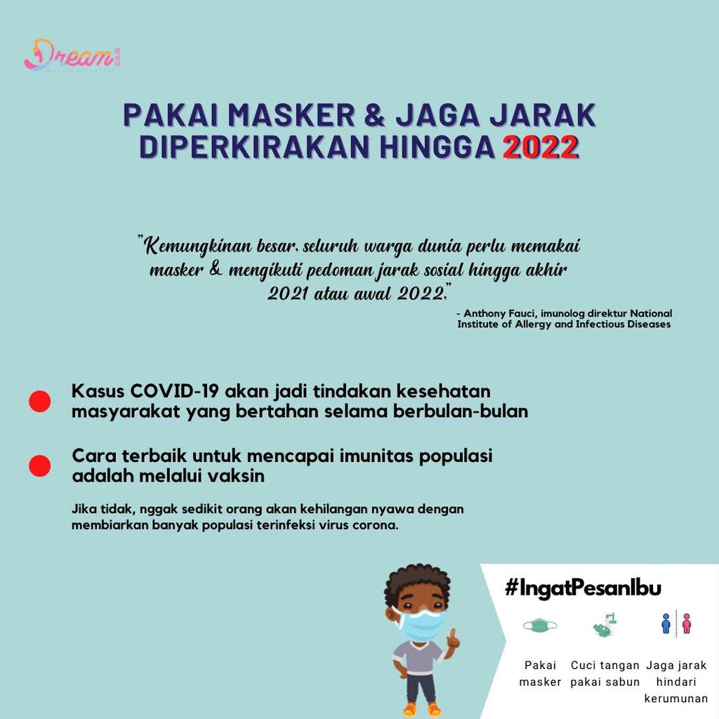 Infografis Dream.co.id