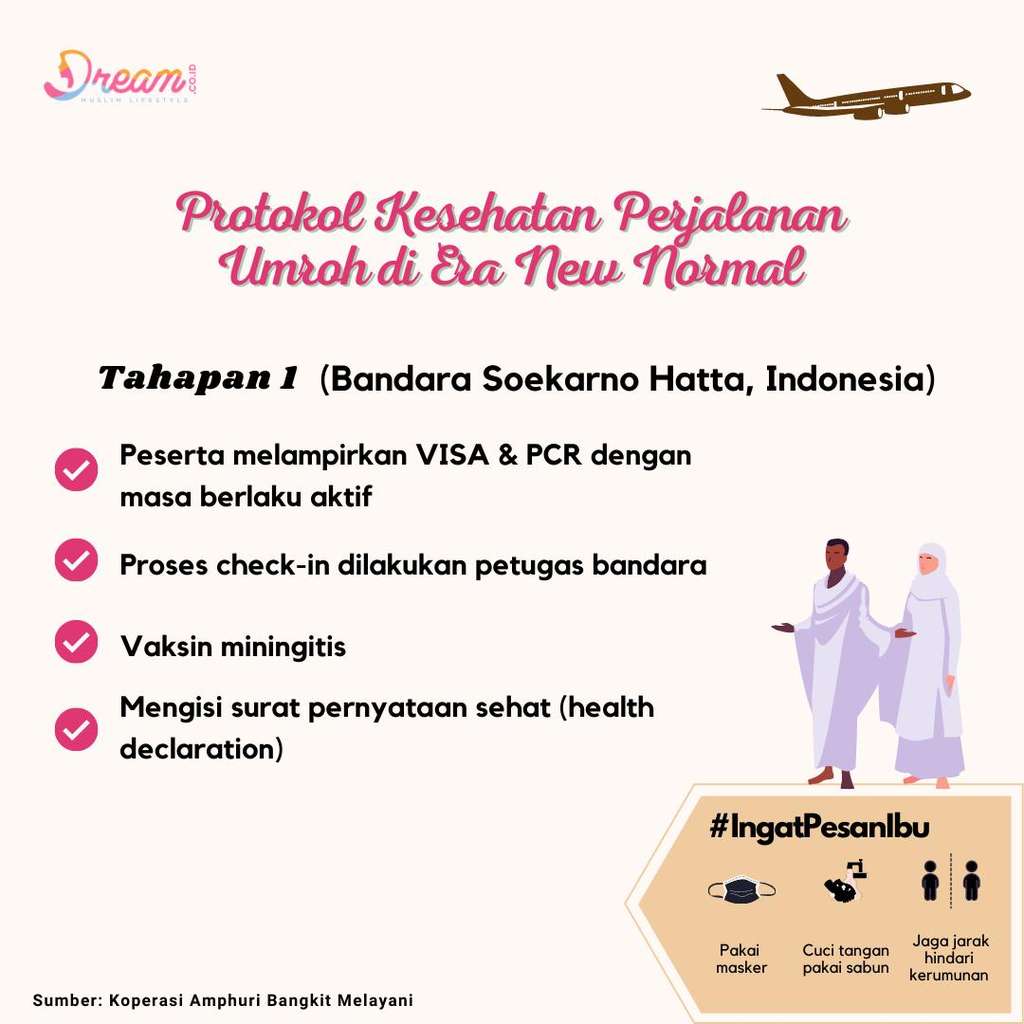 Infografis Dream.co.id