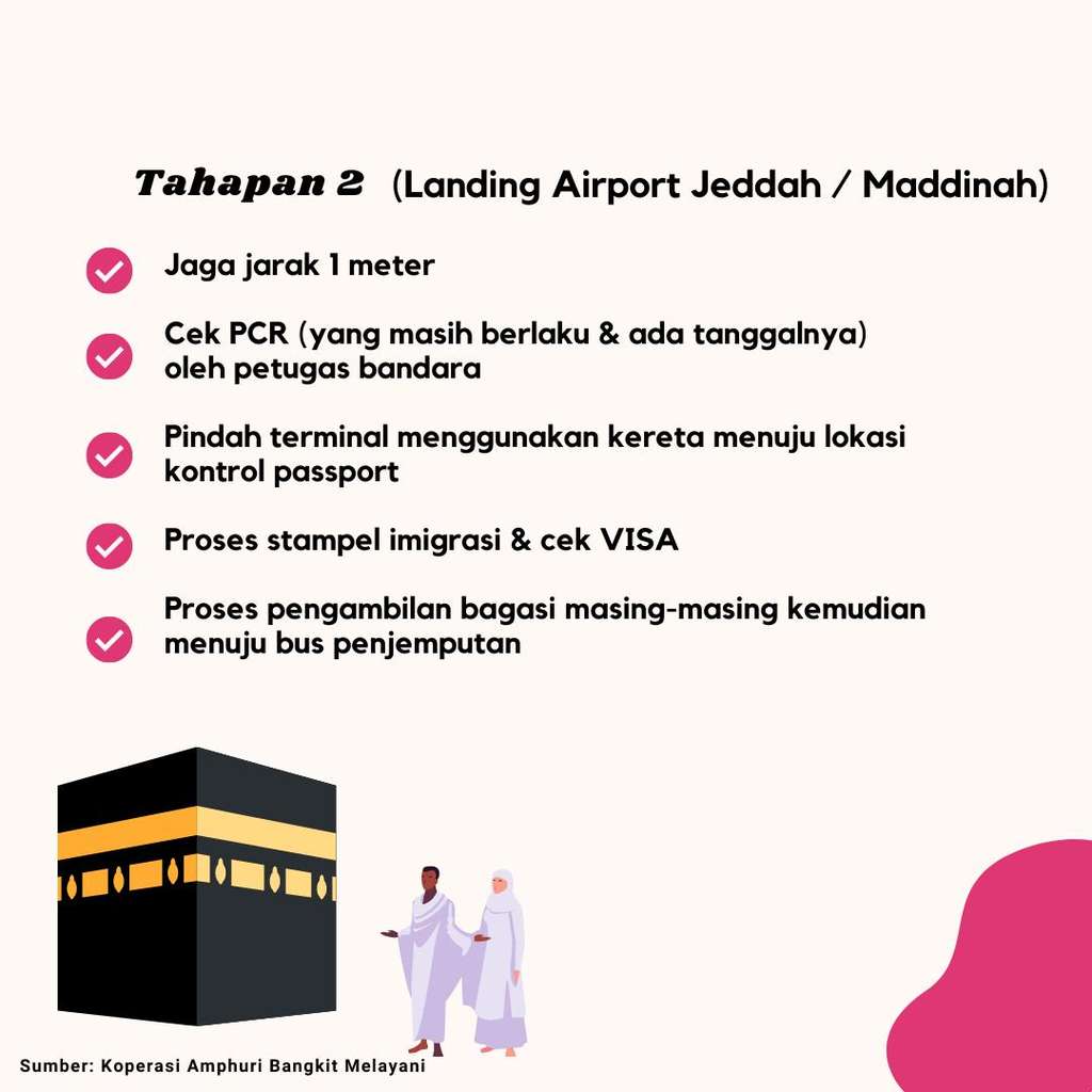 Infografis Dream.co.id
