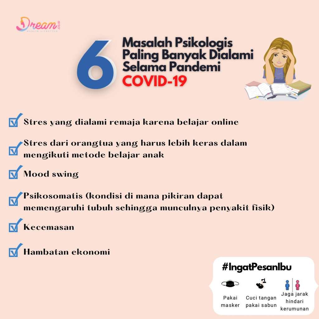 Infografis Dream.co.id