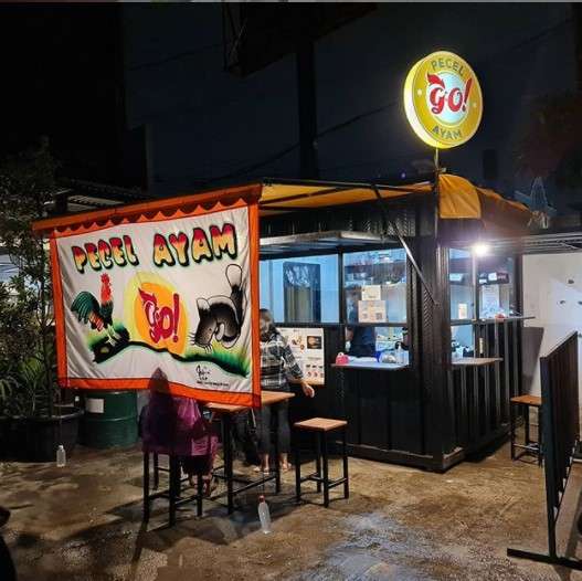 Bisnis Ayam Ricky Harun