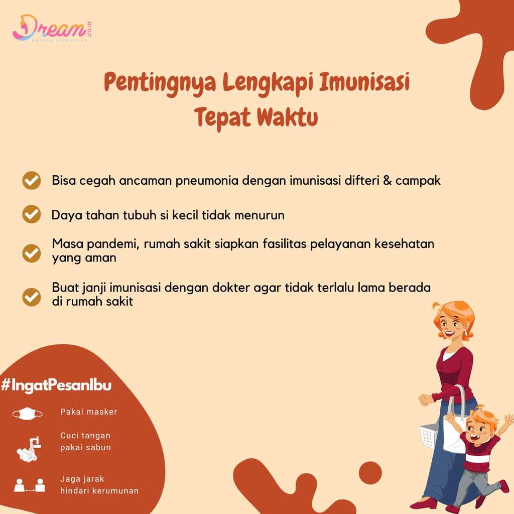 Infografis Dream.co.id