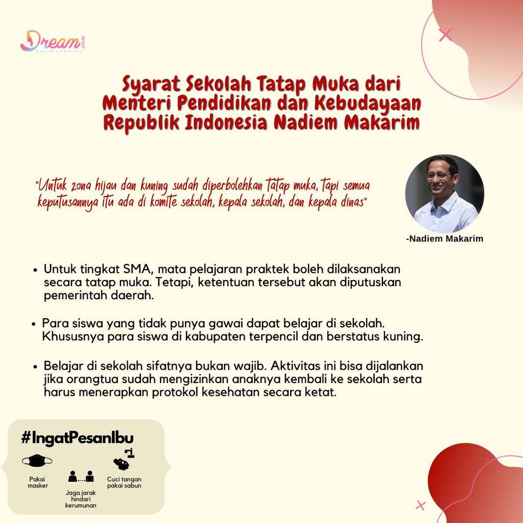 Infografis Dream.co.id