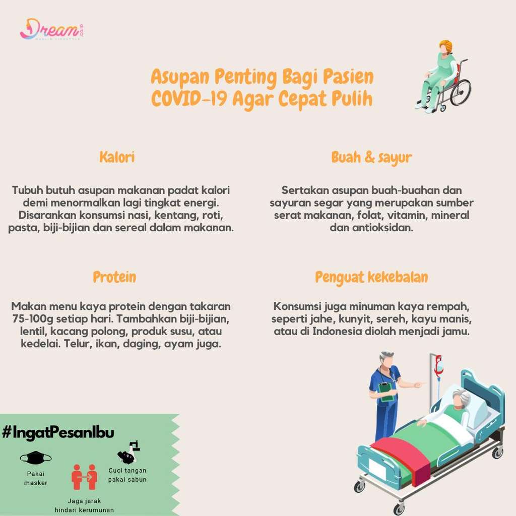 Infografis Dream.co.id
