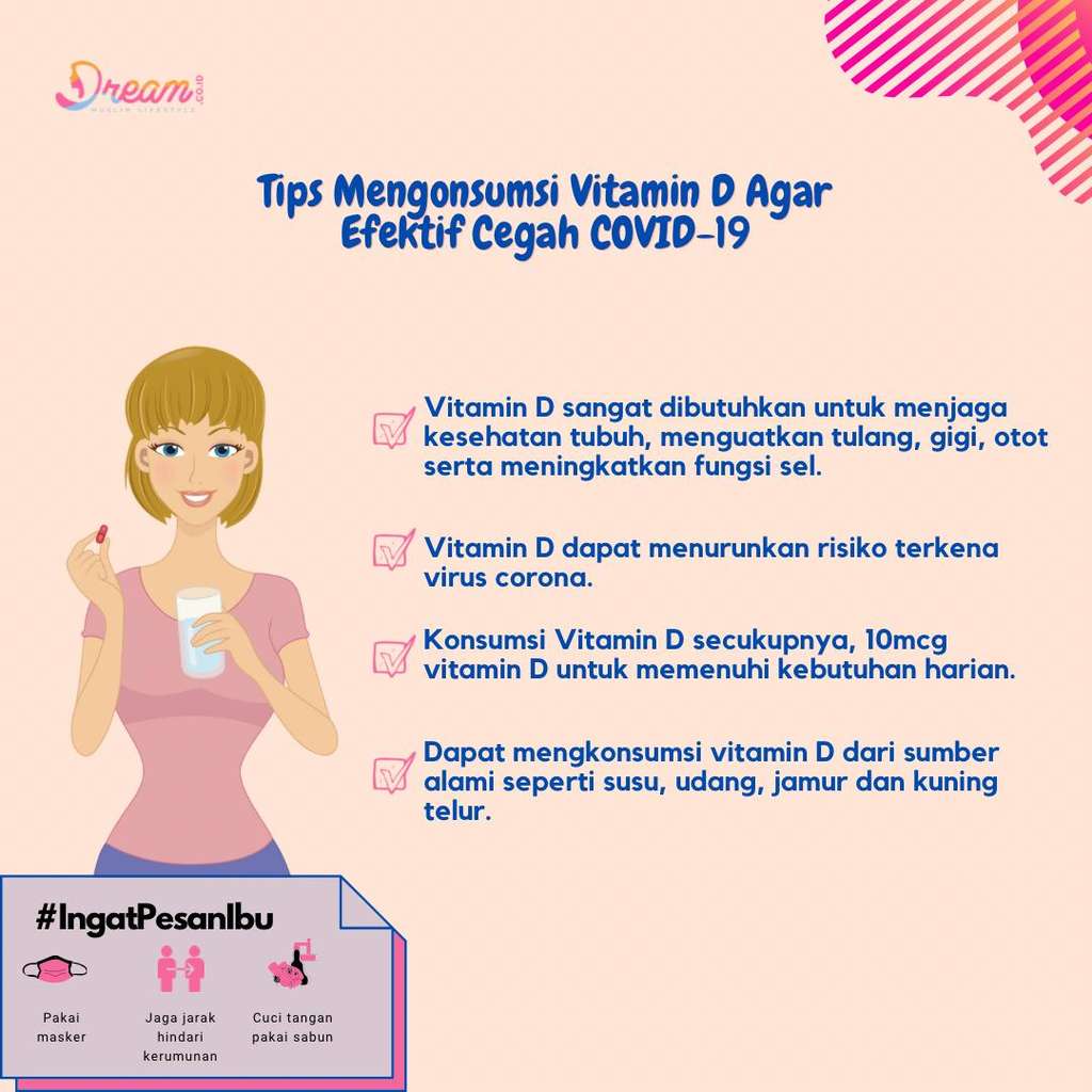 Infografis Dream.co.id