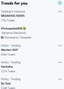 Trending topic di Twitter,