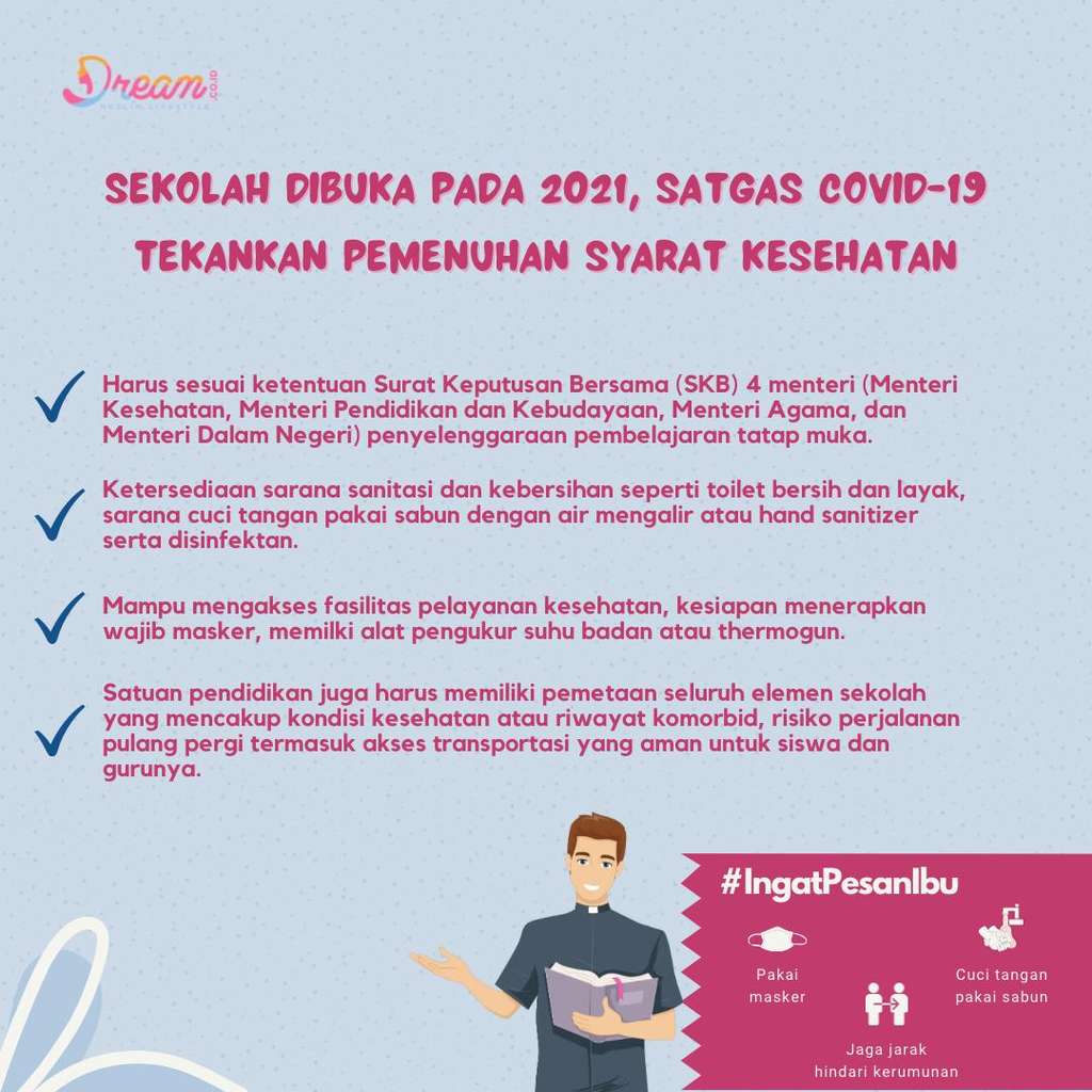 Infografis Dream.co.id