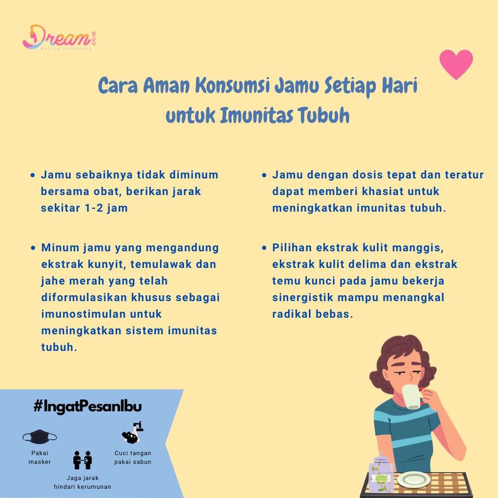 Infografis Dream.co.id