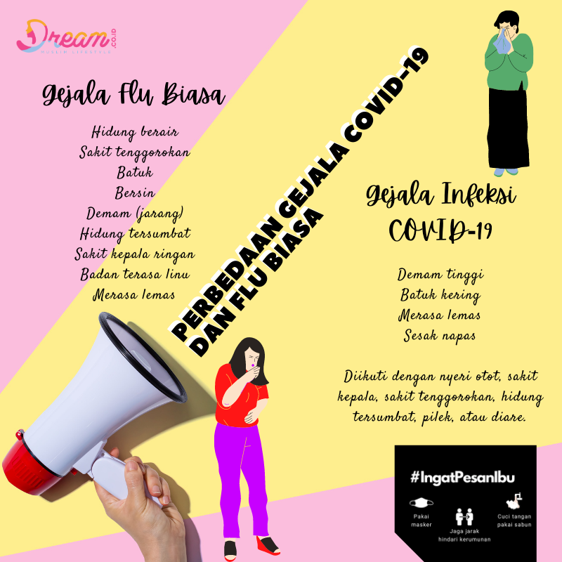Infografis Dream.co.id