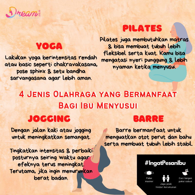 Infografis Dream.co.id