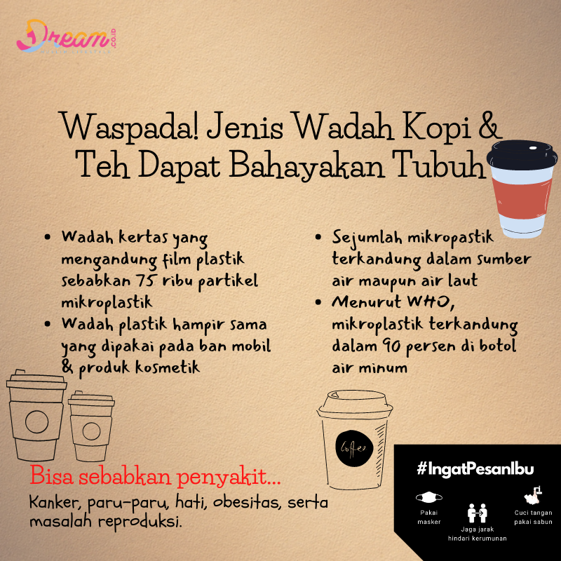 Infografis Dream.co.id