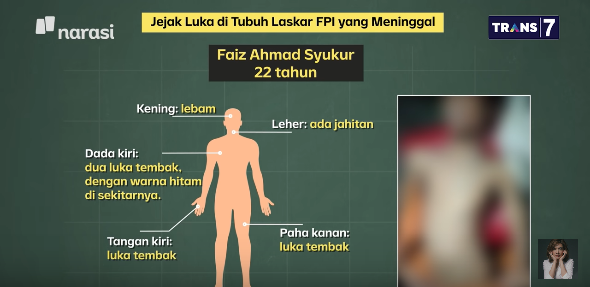 Hasil Otopsi