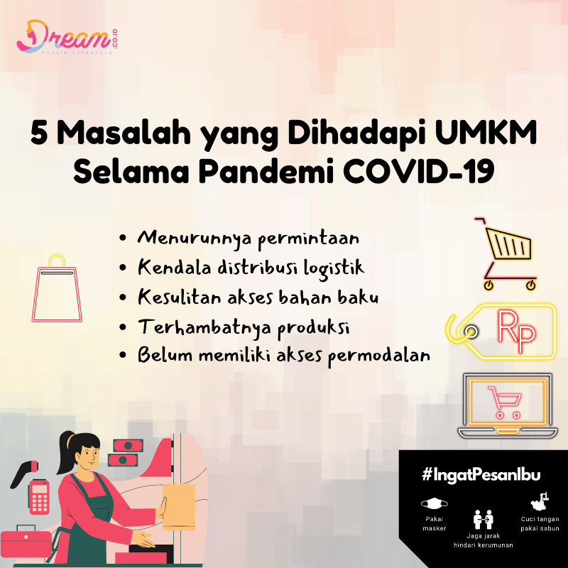 Infografis Dream.co.id