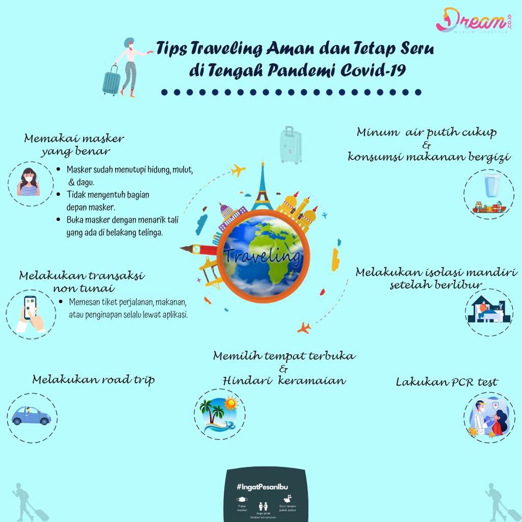 Infografis Dream.co.id