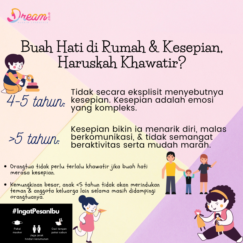 Infografis Dream.co.id