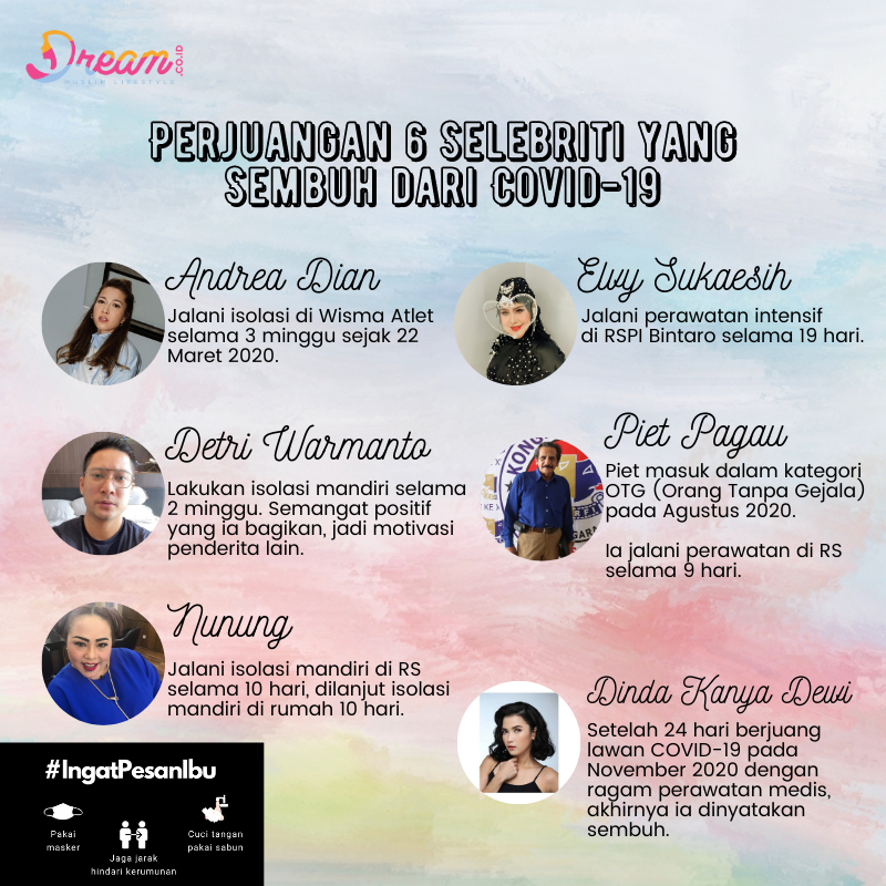 Infografis Dream.co.id Infografis Dream.co.id