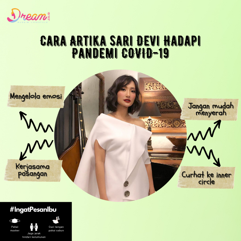 Infografis Dream.co.id