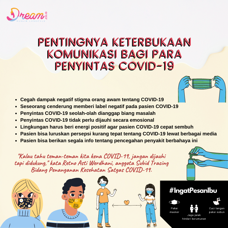 Infografis Dream.co.id