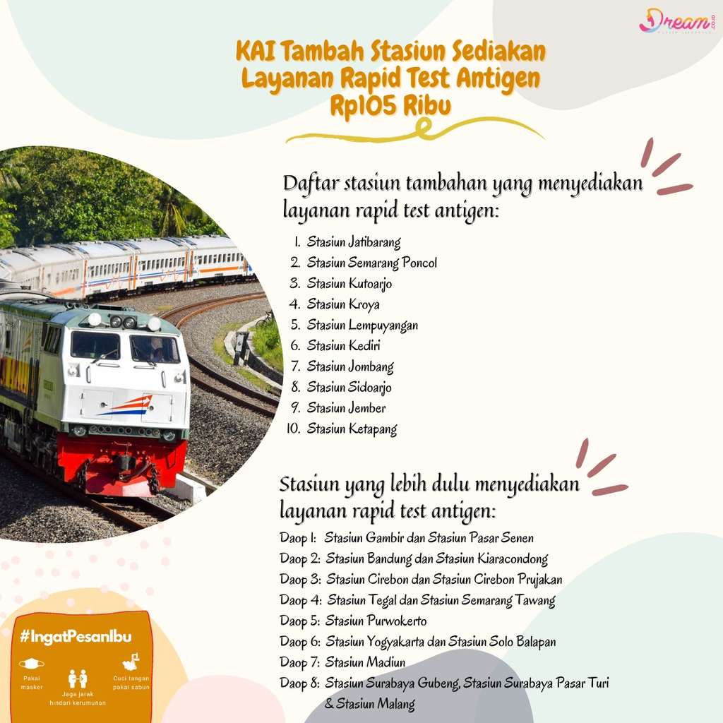 Infografis Dream.co.id