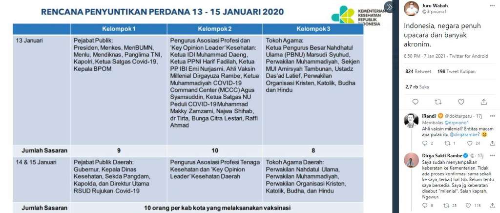 Penerima vaksin Penerima vaksin
