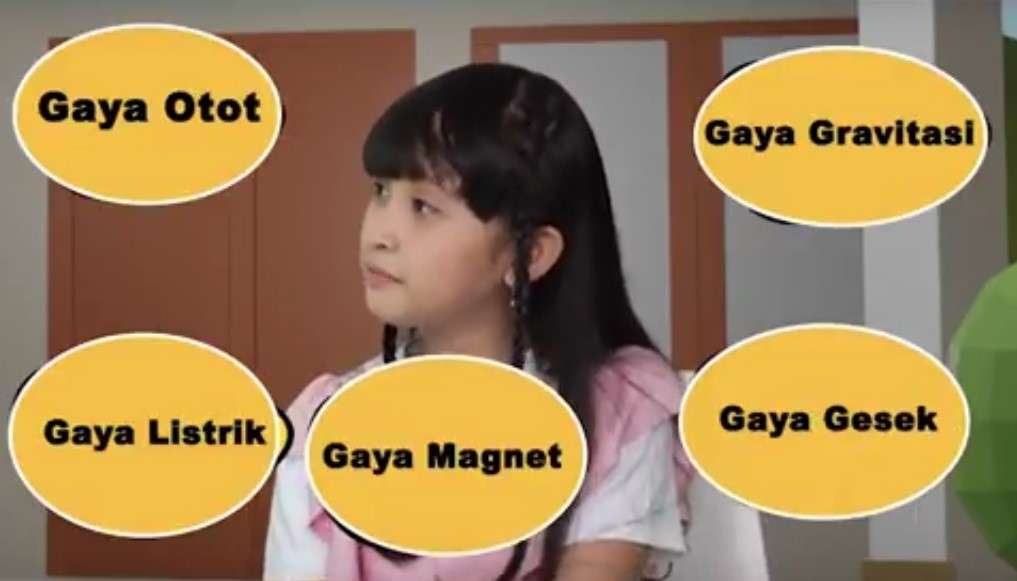 Apa Sih Penyebab Benda Bisa Bergerak? Bantu Anak Memahaminya Lewat Video Ini