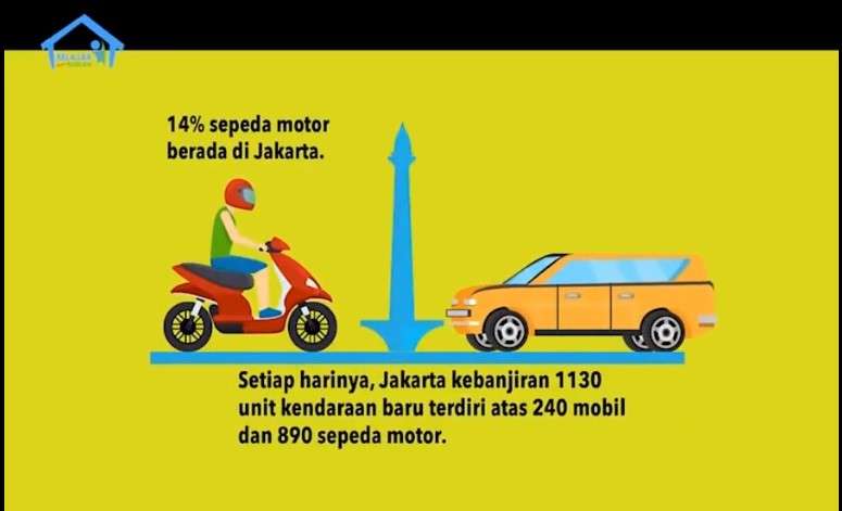 Ajari Anak Naik Kendaraan Umum, Bisa Mengurangi Risiko Kemacetan Lho
