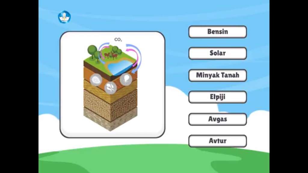 Bantu Jawab Rasa Penasaran Anak, Benarkah Setiap Kendaraan Beda Bahan Bakarnya?