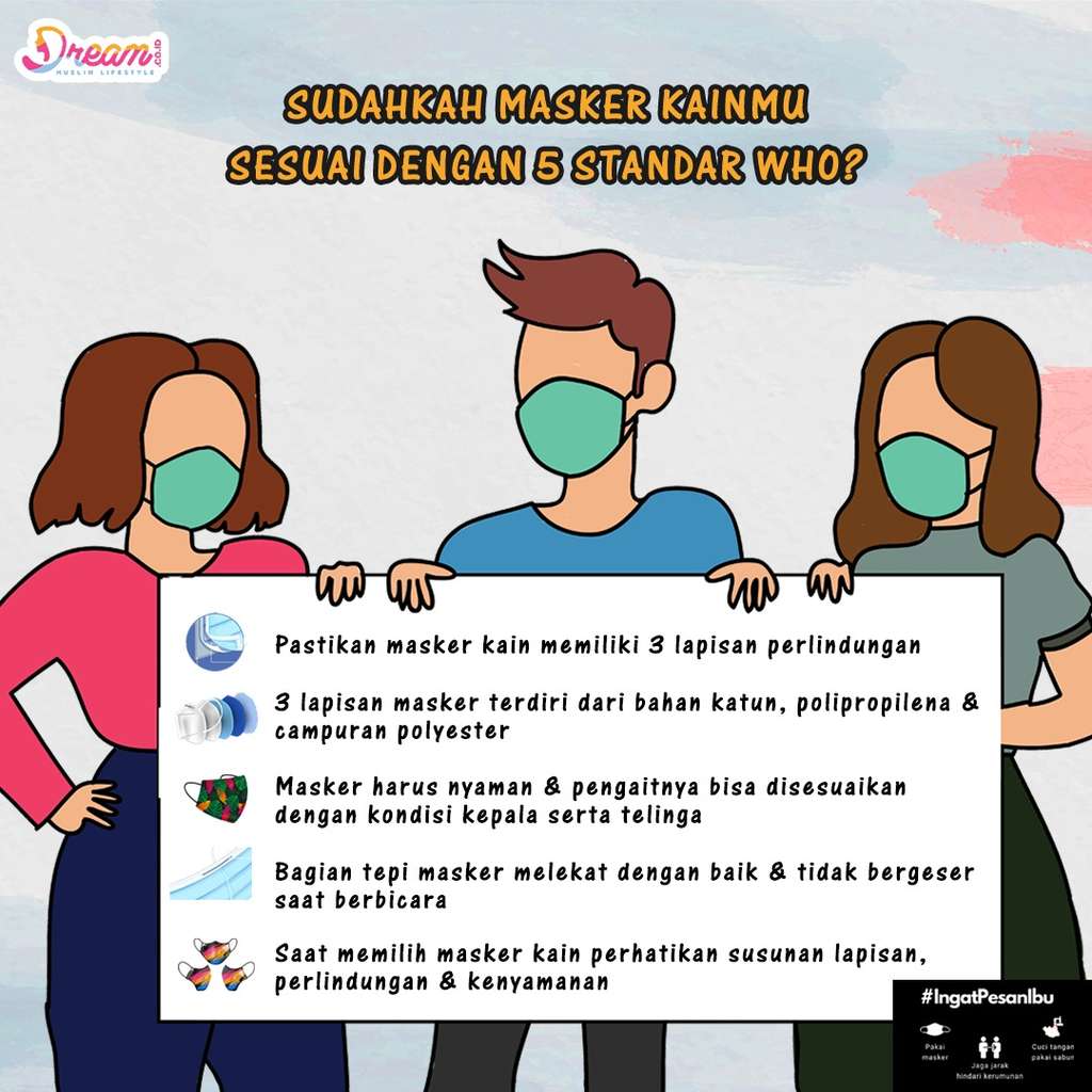 Infografis Dream.co.id