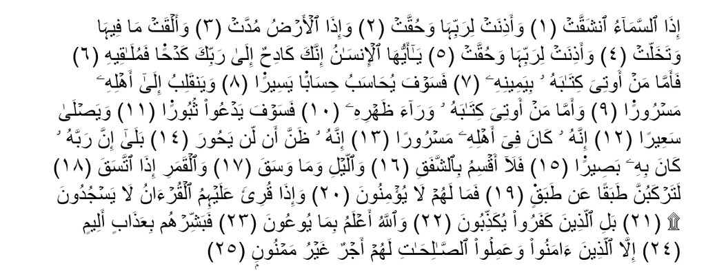 Surat Al Insyiqaq