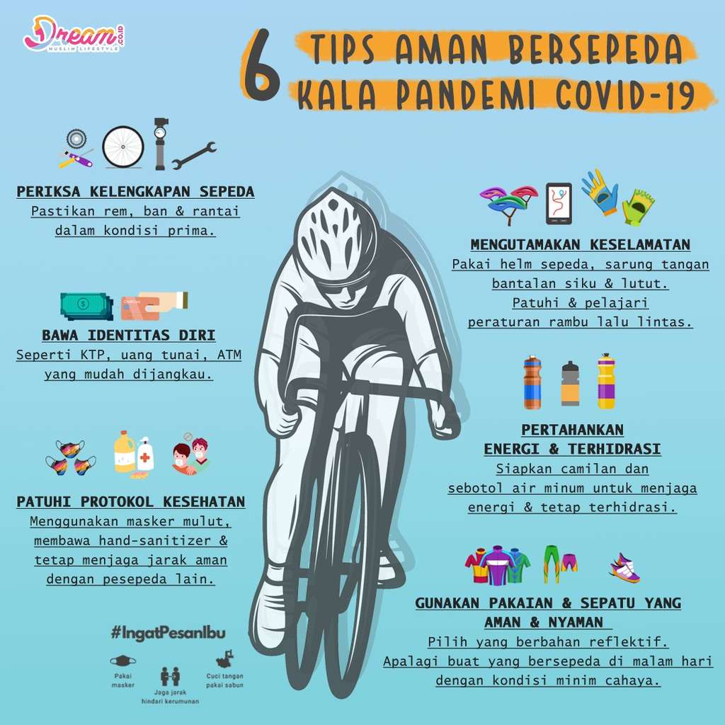 Infografis Dream.co.id