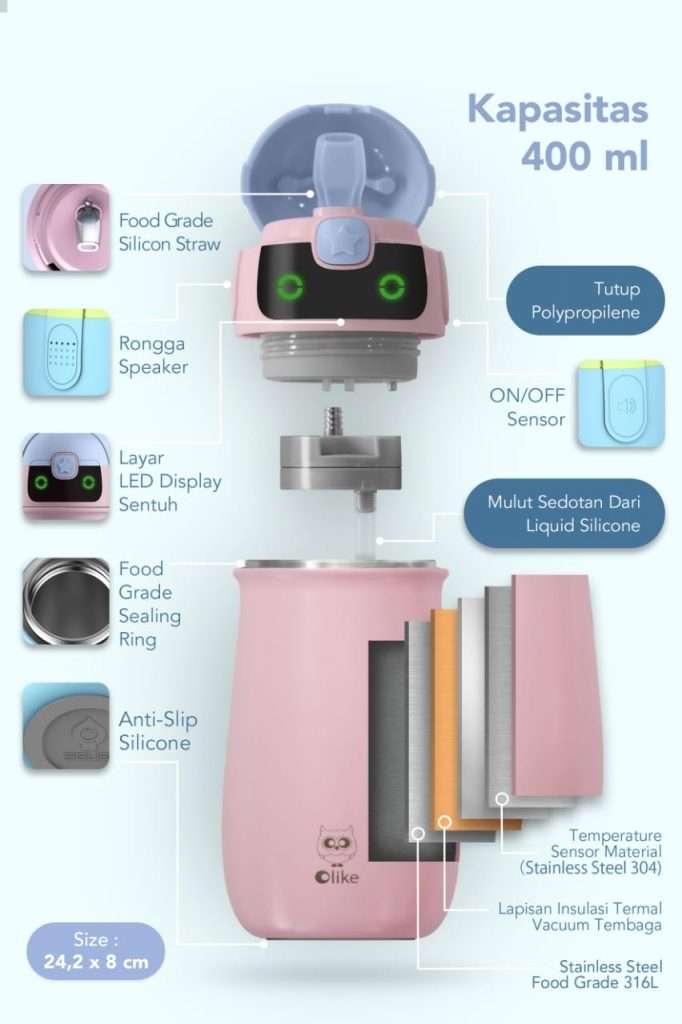 Olike Smart Bottle