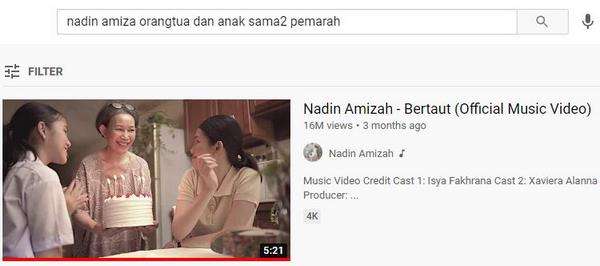 Hubungan marah-marah dengan Bertaut?