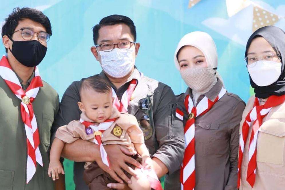Ulang tahun Arkana