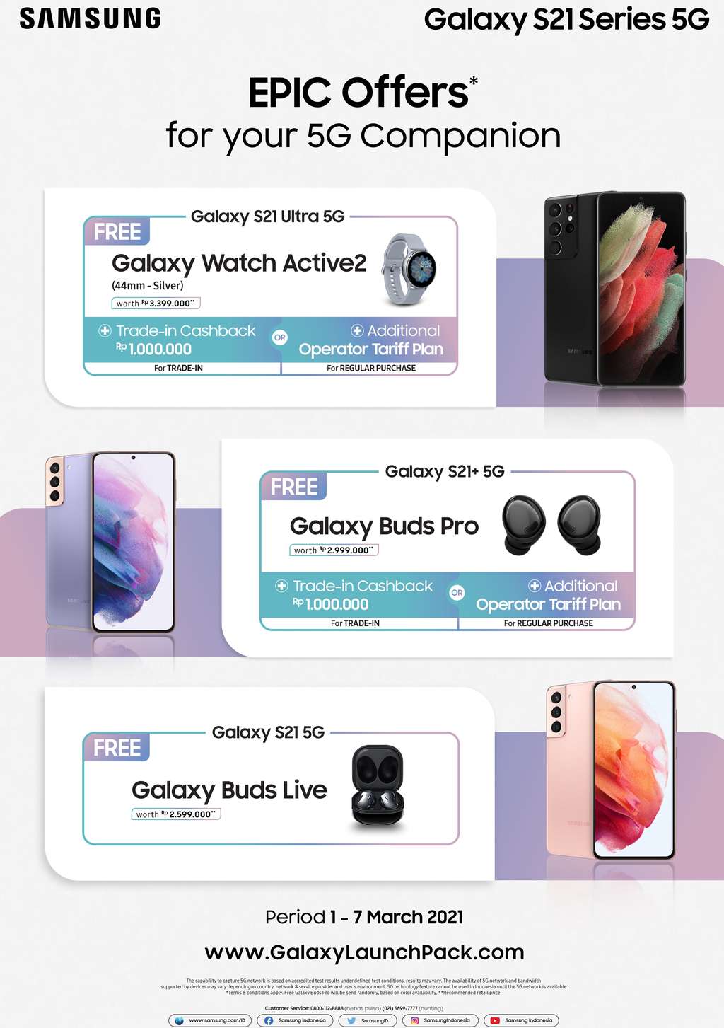 Samsung Galaxy S21 Series 5G