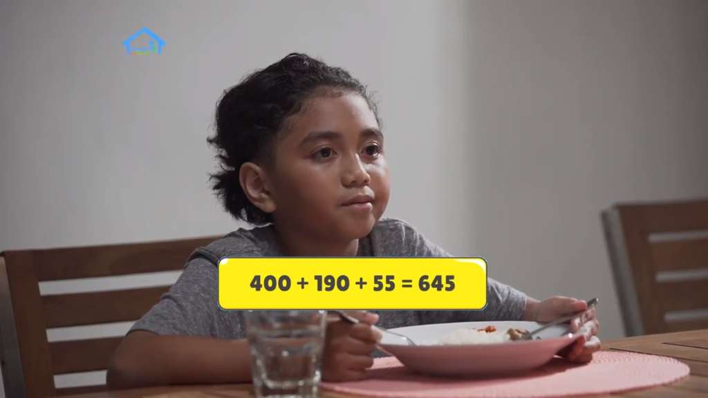 Kebutuhan Kalori dalam Tubuh Bisa Dihitung, Sudahkah Anak Memahaminya?