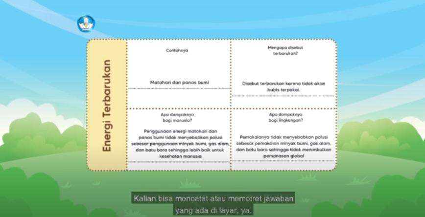 Kemendikbud