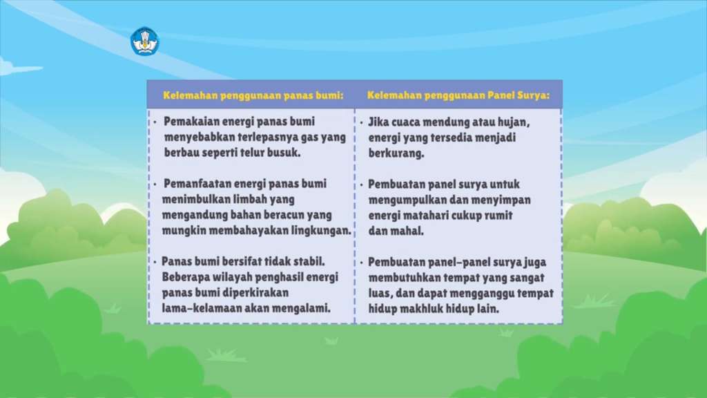 Kemendikbud