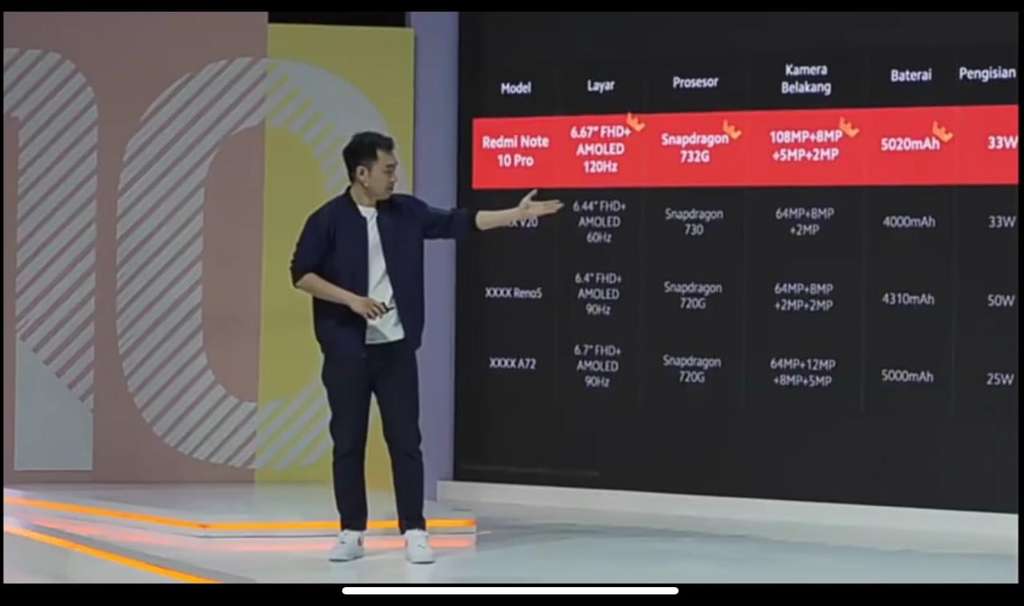 Xiaomi