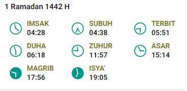 Jadwal Imsak Jakarta 13 April