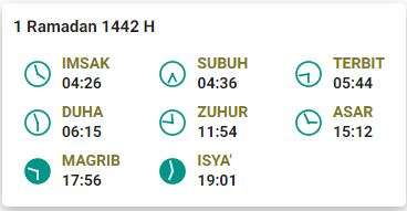 Jadwal Imsak Bandung 13 April