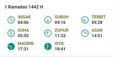 Jadwal Imsak Surabaya 13 April