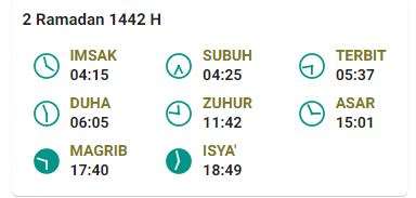 Jadwal Imsak 14 April Yogyakarta