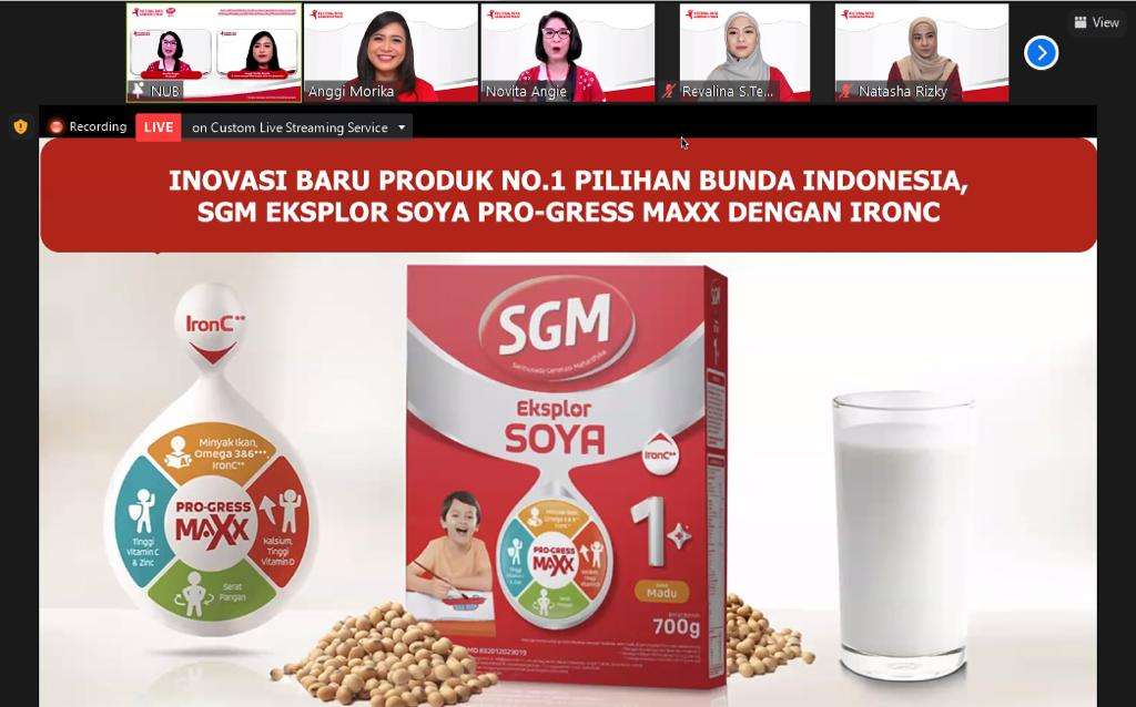 SGM