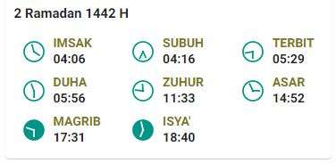 Jadwal Imsak 14 April Malang