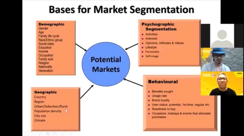 Serba-Serbi Pemasaran Digital yang Perlu dijalankan Pelaku UMKM di Masa Pandemi Serba-Serbi Pemasaran Digital yang Perlu dijalankan Pelaku UMKM di Masa Pandemi
