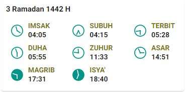 Jadwal Imsak 15 April 2021 Surabaya