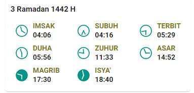 Jadwal Imsak 15 April 2021 Malang