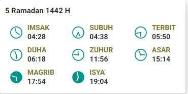 Jadwal Imsak 17 April Jakarta